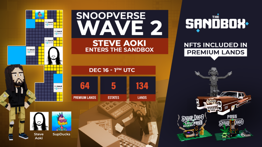 Snoop Dogg prepara la ola 2 de la venta de tierras de Metaverse con Steve Aoki