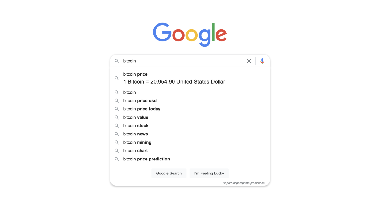 ¿Bitcoin es como comprar Google antes? La impactante comparación