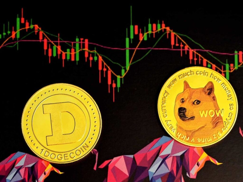 Dogecoin (DOGE), Shiba Inu (SHIB) ganan demanda, he aquí por qué