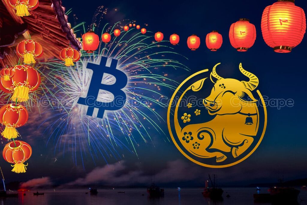 El año nuevo chino y Bitcoin finalmente habrá fuegos artificiales para el rey