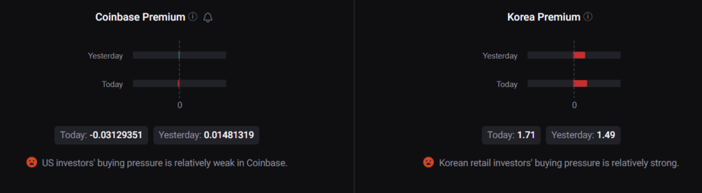 ¿Ethereum, XRP y BNB iniciarán pronto un repunte alcista? Detalles en el interior…