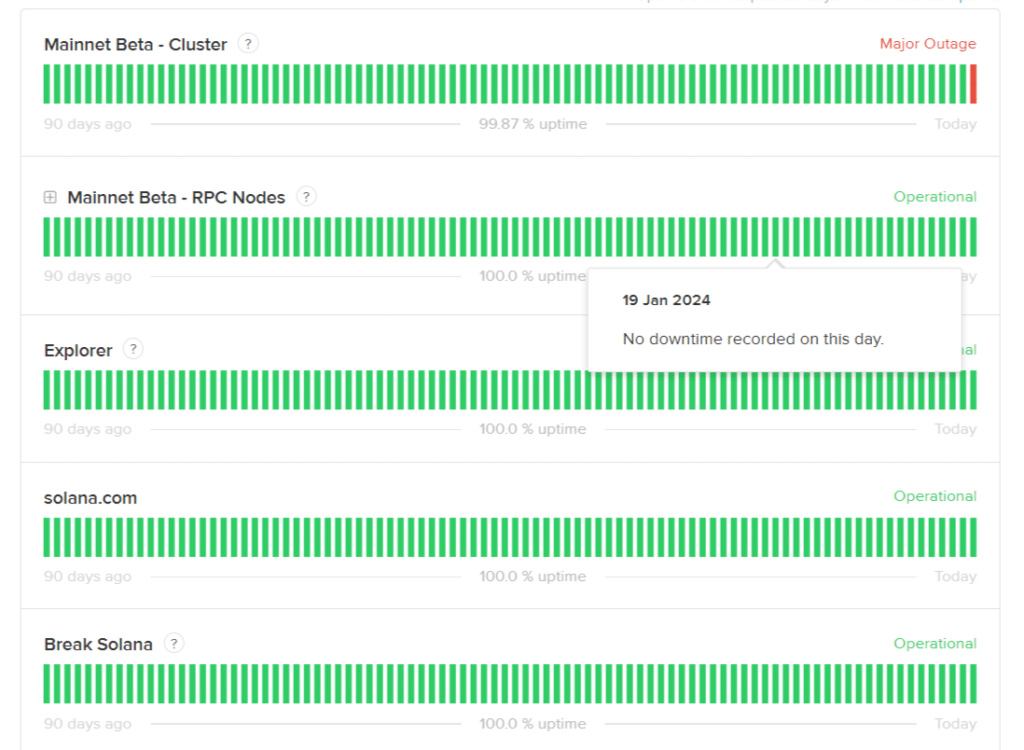 ¿Cuál es la razón detrás de los cortes recurrentes?