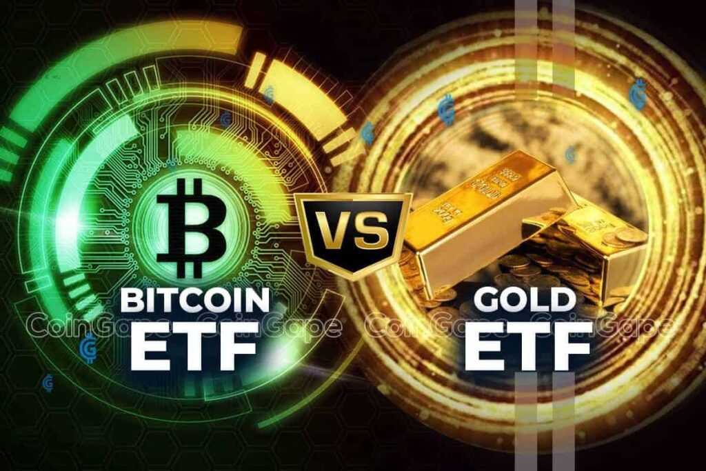 Los inversores de China elevan la prima del ETF de oro al 30% en medio del FOMO del ETF de BTC