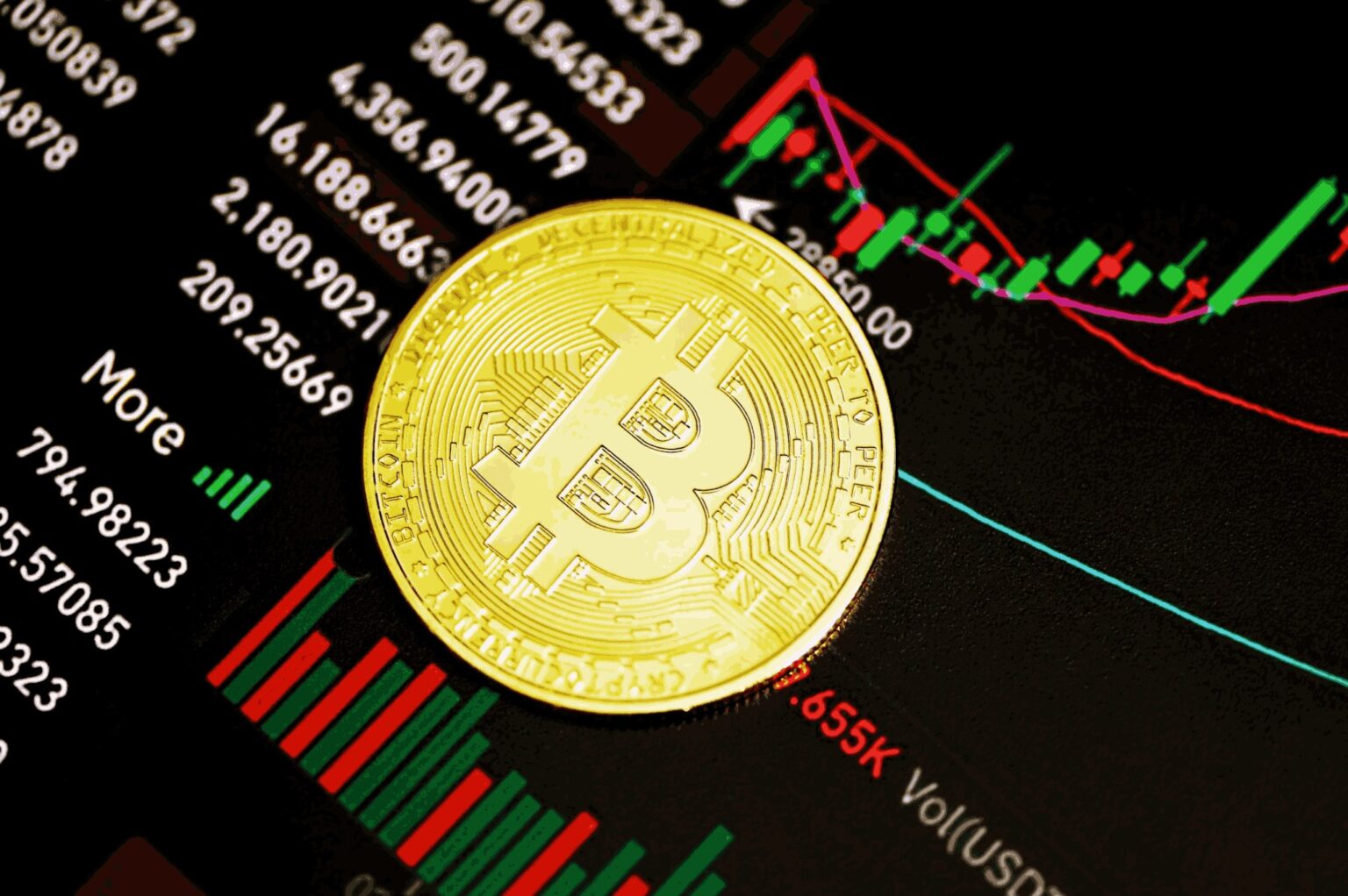 ¿Por qué el precio de Bitcoin aumenta hoy?