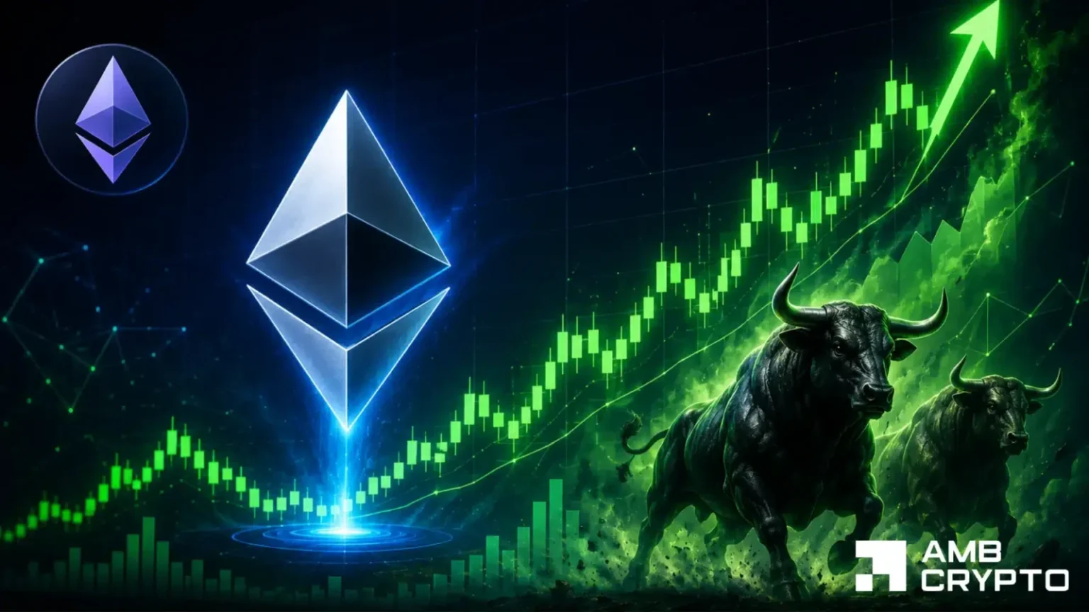 Ethereum se enfrenta a ventas minoristas a pesar de la compra de ETF por 84,4 millones de dólares: ¿qué sigue para ETH?